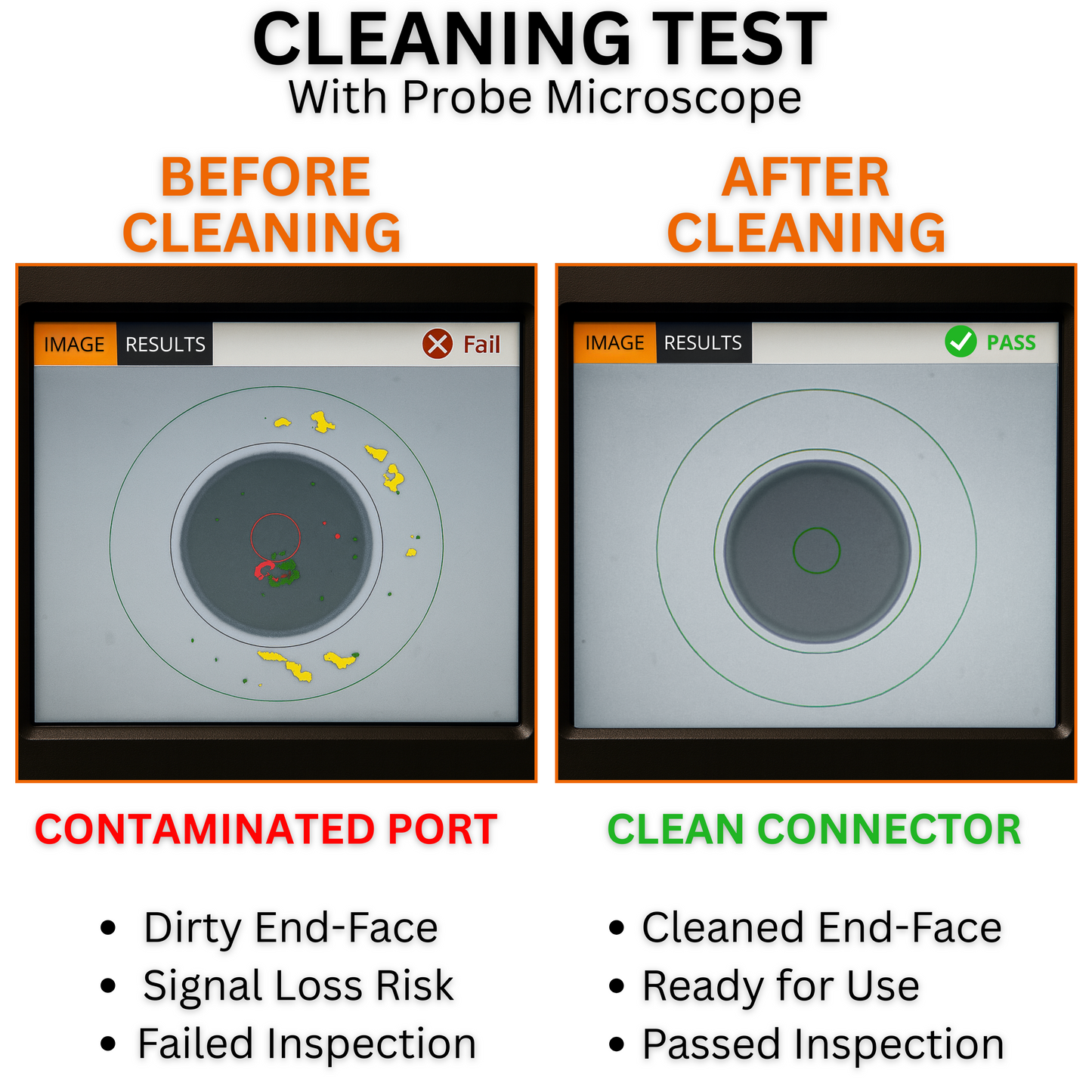 Sysotek Fiber Optic LC 1.5mm Cleaning Swabs - 100 pack