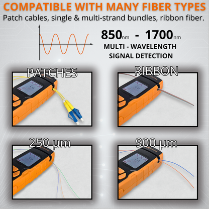 Sysotek Optical Fiber Identifier