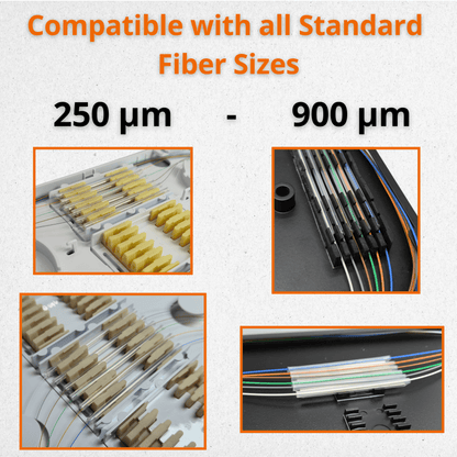 Sysotek Fiber Optic Fusion Splice Sleeves - 500pcs