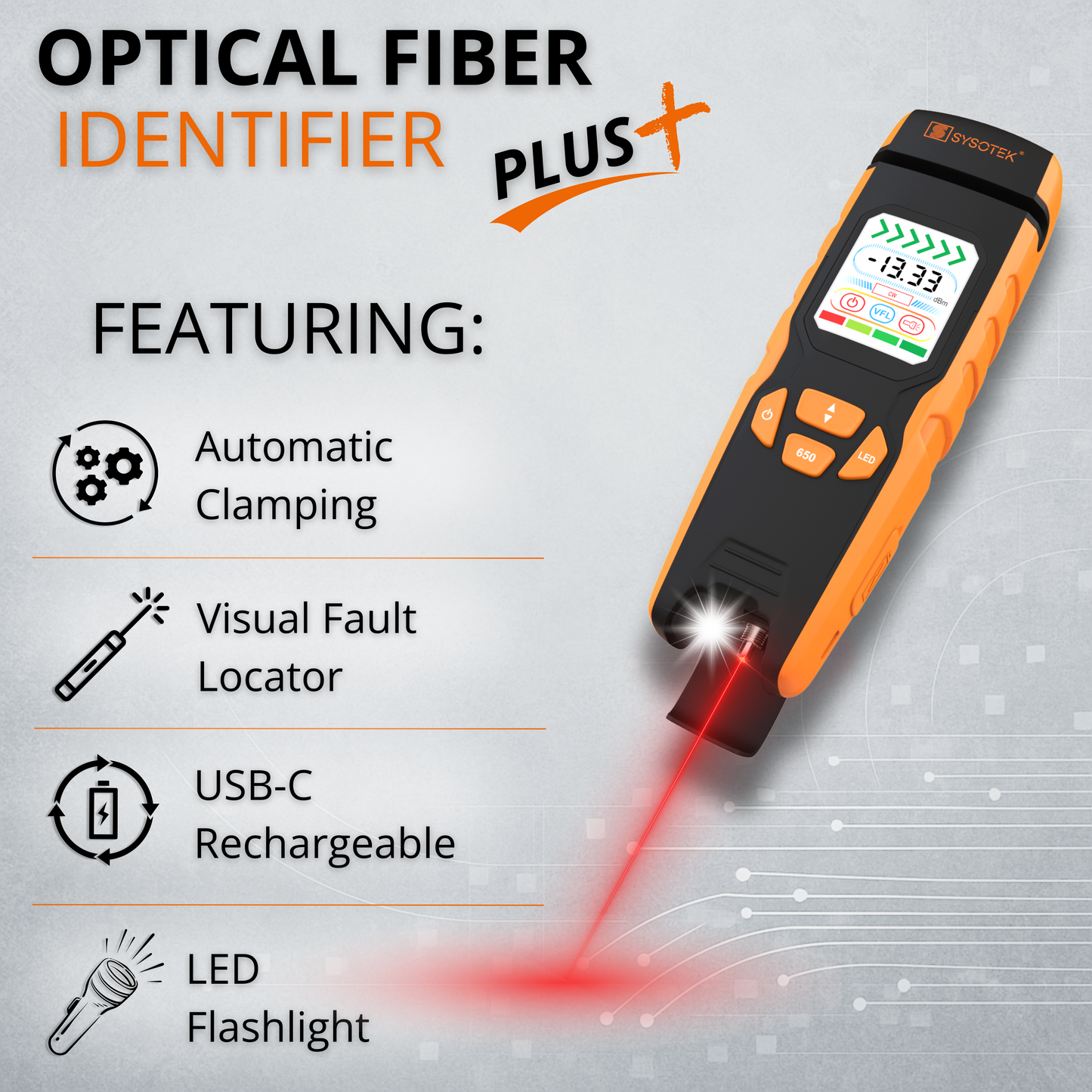 Sysotek Optical Fiber Identifier