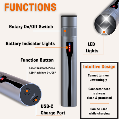 Sysotek Visual Fault Locator