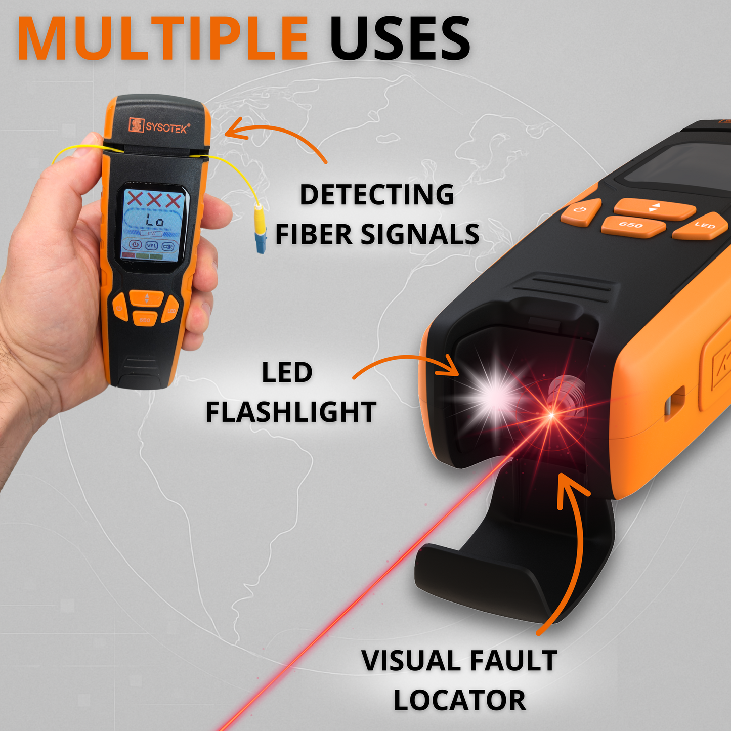 Sysotek Optical Fiber Identifier