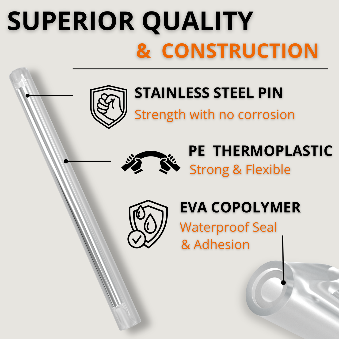 Sysotek Fiber Optic Fusion Splice Sleeves - 500pcs